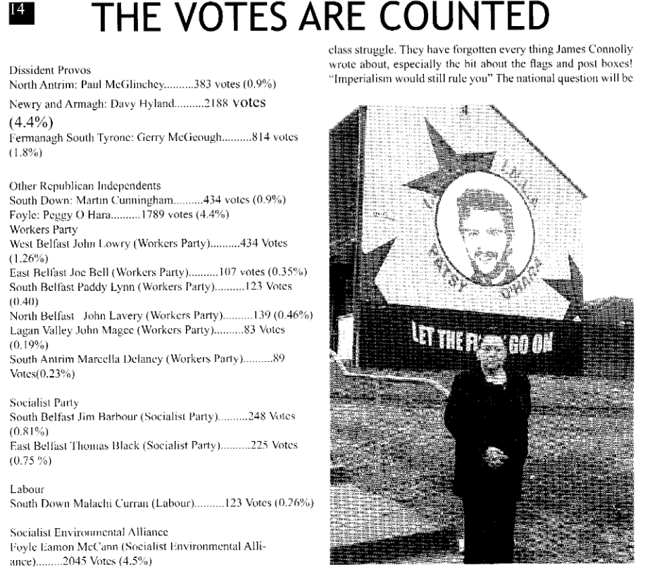 Scanned article headlined: The Votes are Counted, second page